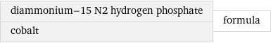 diammonium-15 N2 hydrogen phosphate cobalt | formula