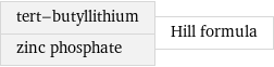 tert-butyllithium zinc phosphate | Hill formula