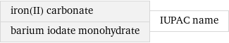 iron(II) carbonate barium iodate monohydrate | IUPAC name