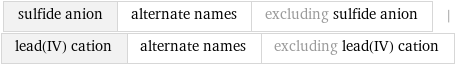 sulfide anion | alternate names | excluding sulfide anion | lead(IV) cation | alternate names | excluding lead(IV) cation