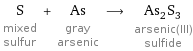 S mixed sulfur + As gray arsenic ⟶ As_2S_3 arsenic(III) sulfide