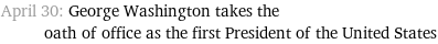 April 30: George Washington takes the oath of office as the first President of the United States
