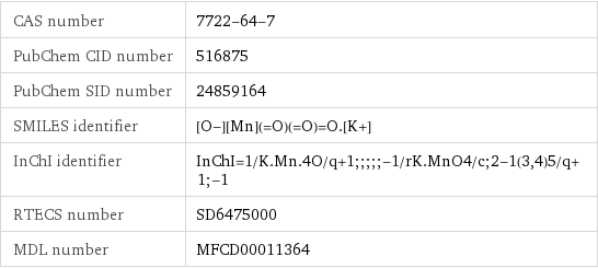 CAS number | 7722-64-7 PubChem CID number | 516875 PubChem SID number | 24859164 SMILES identifier | [O-][Mn](=O)(=O)=O.[K+] InChI identifier | InChI=1/K.Mn.4O/q+1;;;;;-1/rK.MnO4/c;2-1(3, 4)5/q+1;-1 RTECS number | SD6475000 MDL number | MFCD00011364