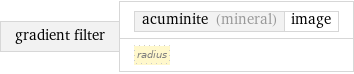 gradient filter | acuminite (mineral) | image radius