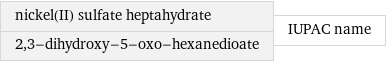 nickel(II) sulfate heptahydrate 2, 3-dihydroxy-5-oxo-hexanedioate | IUPAC name