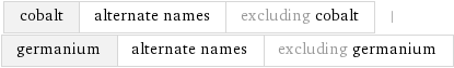 cobalt | alternate names | excluding cobalt | germanium | alternate names | excluding germanium