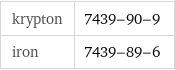 krypton | 7439-90-9 iron | 7439-89-6