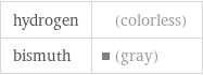 hydrogen | (colorless) bismuth | (gray)