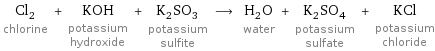 Cl_2 chlorine + KOH potassium hydroxide + K_2SO_3 potassium sulfite ⟶ H_2O water + K_2SO_4 potassium sulfate + KCl potassium chloride