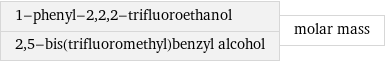 1-phenyl-2, 2, 2-trifluoroethanol 2, 5-bis(trifluoromethyl)benzyl alcohol | molar mass