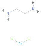 Structure diagram