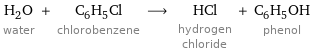 H_2O water + C_6H_5Cl chlorobenzene ⟶ HCl hydrogen chloride + C_6H_5OH phenol