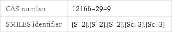 CAS number | 12166-29-9 SMILES identifier | [S-2].[S-2].[S-2].[Sc+3].[Sc+3]