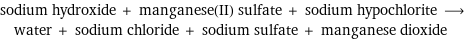 sodium hydroxide + manganese(II) sulfate + sodium hypochlorite ⟶ water + sodium chloride + sodium sulfate + manganese dioxide