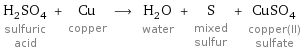 H_2SO_4 sulfuric acid + Cu copper ⟶ H_2O water + S mixed sulfur + CuSO_4 copper(II) sulfate