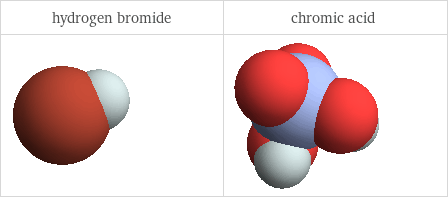 3D structure