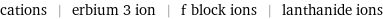 cations | erbium 3 ion | f block ions | lanthanide ions