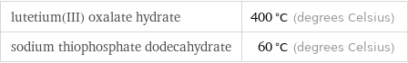 lutetium(III) oxalate hydrate | 400 °C (degrees Celsius) sodium thiophosphate dodecahydrate | 60 °C (degrees Celsius)