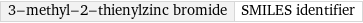 3-methyl-2-thienylzinc bromide | SMILES identifier