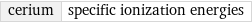 cerium | specific ionization energies