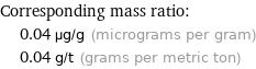 Corresponding mass ratio:  | 0.04 µg/g (micrograms per gram)  | 0.04 g/t (grams per metric ton)