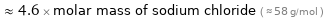  ≈ 4.6 × molar mass of sodium chloride ( ≈ 58 g/mol )