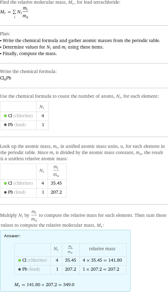 Find the relative molecular mass, M_r, for lead tetrachloride: M_r = sum _iN_im_i/m_u Plan: • Write the chemical formula and gather atomic masses from the periodic table. • Determine values for N_i and m_i using these items. • Finally, compute the mass. Write the chemical formula: Cl_4Pb Use the chemical formula to count the number of atoms, N_i, for each element:  | N_i  Cl (chlorine) | 4  Pb (lead) | 1 Look up the atomic mass, m_i, in unified atomic mass units, u, for each element in the periodic table. Since m_i is divided by the atomic mass constant, m_u, the result is a unitless relative atomic mass:  | N_i | m_i/m_u  Cl (chlorine) | 4 | 35.45  Pb (lead) | 1 | 207.2 Multiply N_i by m_i/m_u to compute the relative mass for each element. Then sum those values to compute the relative molecular mass, M_r: Answer: |   | | N_i | m_i/m_u | relative mass  Cl (chlorine) | 4 | 35.45 | 4 × 35.45 = 141.80  Pb (lead) | 1 | 207.2 | 1 × 207.2 = 207.2  M_r = 141.80 + 207.2 = 349.0