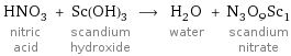 HNO_3 nitric acid + Sc(OH)_3 scandium hydroxide ⟶ H_2O water + N_3O_9Sc_1 scandium nitrate