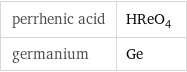 perrhenic acid | HReO_4 germanium | Ge