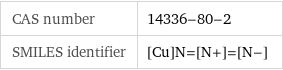 CAS number | 14336-80-2 SMILES identifier | [Cu]N=[N+]=[N-]