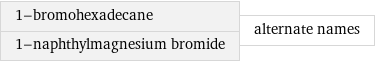 1-bromohexadecane 1-naphthylmagnesium bromide | alternate names