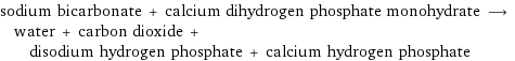 sodium bicarbonate + calcium dihydrogen phosphate monohydrate ⟶ water + carbon dioxide + disodium hydrogen phosphate + calcium hydrogen phosphate
