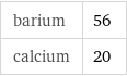 barium | 56 calcium | 20