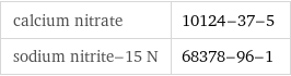 calcium nitrate | 10124-37-5 sodium nitrite-15 N | 68378-96-1