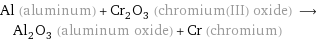 Al (aluminum) + Cr_2O_3 (chromium(III) oxide) ⟶ Al_2O_3 (aluminum oxide) + Cr (chromium)