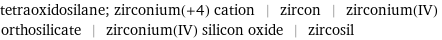 tetraoxidosilane; zirconium(+4) cation | zircon | zirconium(IV) orthosilicate | zirconium(IV) silicon oxide | zircosil