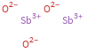 Structure diagram