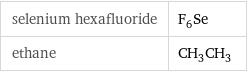 selenium hexafluoride | F_6Se ethane | CH_3CH_3