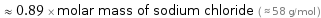  ≈ 0.89 × molar mass of sodium chloride ( ≈ 58 g/mol )