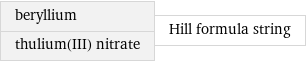 beryllium thulium(III) nitrate | Hill formula string