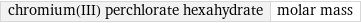 chromium(III) perchlorate hexahydrate | molar mass