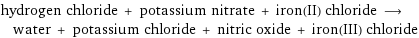 hydrogen chloride + potassium nitrate + iron(II) chloride ⟶ water + potassium chloride + nitric oxide + iron(III) chloride