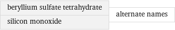 beryllium sulfate tetrahydrate silicon monoxide | alternate names