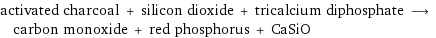 activated charcoal + silicon dioxide + tricalcium diphosphate ⟶ carbon monoxide + red phosphorus + CaSiO