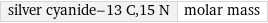 silver cyanide-13 C, 15 N | molar mass