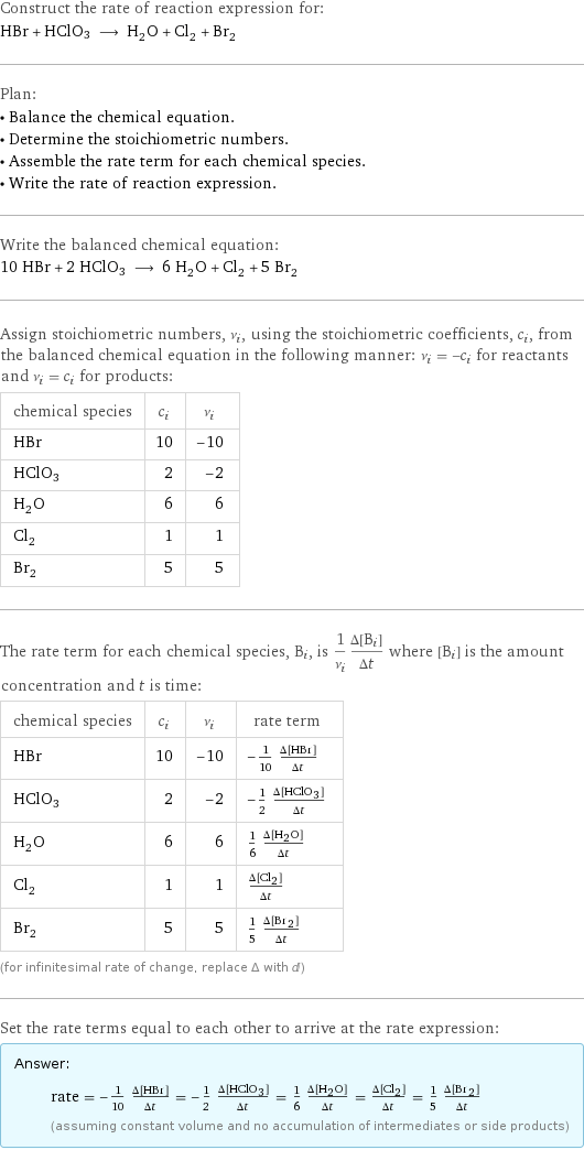 Construct the rate of reaction expression for: HBr + HClO3 ⟶ H_2O + Cl_2 + Br_2 Plan: • Balance the chemical equation. • Determine the stoichiometric numbers. • Assemble the rate term for each chemical species. • Write the rate of reaction expression. Write the balanced chemical equation: 10 HBr + 2 HClO3 ⟶ 6 H_2O + Cl_2 + 5 Br_2 Assign stoichiometric numbers, ν_i, using the stoichiometric coefficients, c_i, from the balanced chemical equation in the following manner: ν_i = -c_i for reactants and ν_i = c_i for products: chemical species | c_i | ν_i HBr | 10 | -10 HClO3 | 2 | -2 H_2O | 6 | 6 Cl_2 | 1 | 1 Br_2 | 5 | 5 The rate term for each chemical species, B_i, is 1/ν_i(Δ[B_i])/(Δt) where [B_i] is the amount concentration and t is time: chemical species | c_i | ν_i | rate term HBr | 10 | -10 | -1/10 (Δ[HBr])/(Δt) HClO3 | 2 | -2 | -1/2 (Δ[HClO3])/(Δt) H_2O | 6 | 6 | 1/6 (Δ[H2O])/(Δt) Cl_2 | 1 | 1 | (Δ[Cl2])/(Δt) Br_2 | 5 | 5 | 1/5 (Δ[Br2])/(Δt) (for infinitesimal rate of change, replace Δ with d) Set the rate terms equal to each other to arrive at the rate expression: Answer: |   | rate = -1/10 (Δ[HBr])/(Δt) = -1/2 (Δ[HClO3])/(Δt) = 1/6 (Δ[H2O])/(Δt) = (Δ[Cl2])/(Δt) = 1/5 (Δ[Br2])/(Δt) (assuming constant volume and no accumulation of intermediates or side products)