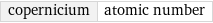 copernicium | atomic number