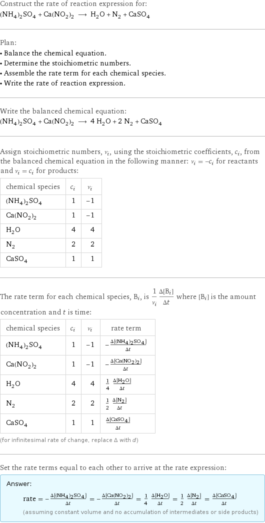 Construct the rate of reaction expression for: (NH_4)_2SO_4 + Ca(NO_2)_2 ⟶ H_2O + N_2 + CaSO_4 Plan: • Balance the chemical equation. • Determine the stoichiometric numbers. • Assemble the rate term for each chemical species. • Write the rate of reaction expression. Write the balanced chemical equation: (NH_4)_2SO_4 + Ca(NO_2)_2 ⟶ 4 H_2O + 2 N_2 + CaSO_4 Assign stoichiometric numbers, ν_i, using the stoichiometric coefficients, c_i, from the balanced chemical equation in the following manner: ν_i = -c_i for reactants and ν_i = c_i for products: chemical species | c_i | ν_i (NH_4)_2SO_4 | 1 | -1 Ca(NO_2)_2 | 1 | -1 H_2O | 4 | 4 N_2 | 2 | 2 CaSO_4 | 1 | 1 The rate term for each chemical species, B_i, is 1/ν_i(Δ[B_i])/(Δt) where [B_i] is the amount concentration and t is time: chemical species | c_i | ν_i | rate term (NH_4)_2SO_4 | 1 | -1 | -(Δ[(NH4)2SO4])/(Δt) Ca(NO_2)_2 | 1 | -1 | -(Δ[Ca(NO2)2])/(Δt) H_2O | 4 | 4 | 1/4 (Δ[H2O])/(Δt) N_2 | 2 | 2 | 1/2 (Δ[N2])/(Δt) CaSO_4 | 1 | 1 | (Δ[CaSO4])/(Δt) (for infinitesimal rate of change, replace Δ with d) Set the rate terms equal to each other to arrive at the rate expression: Answer: |   | rate = -(Δ[(NH4)2SO4])/(Δt) = -(Δ[Ca(NO2)2])/(Δt) = 1/4 (Δ[H2O])/(Δt) = 1/2 (Δ[N2])/(Δt) = (Δ[CaSO4])/(Δt) (assuming constant volume and no accumulation of intermediates or side products)
