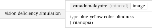 vision deficiency simulation | vanadomalayaite (mineral) | image type blue-yellow color blindness (tritanopia)