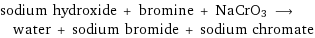 sodium hydroxide + bromine + NaCrO3 ⟶ water + sodium bromide + sodium chromate